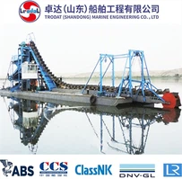 320m3400m3480m3640m3800m3spand Drdeger